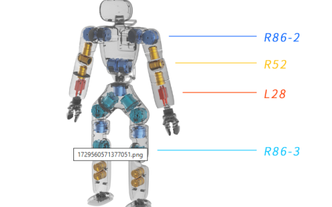 智元灵犀开源：X1开发指南